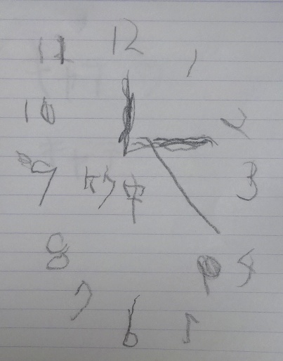 時計の文字盤と針で時刻をメモする