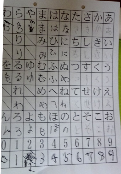 平仮名と数字のトレーニングシート