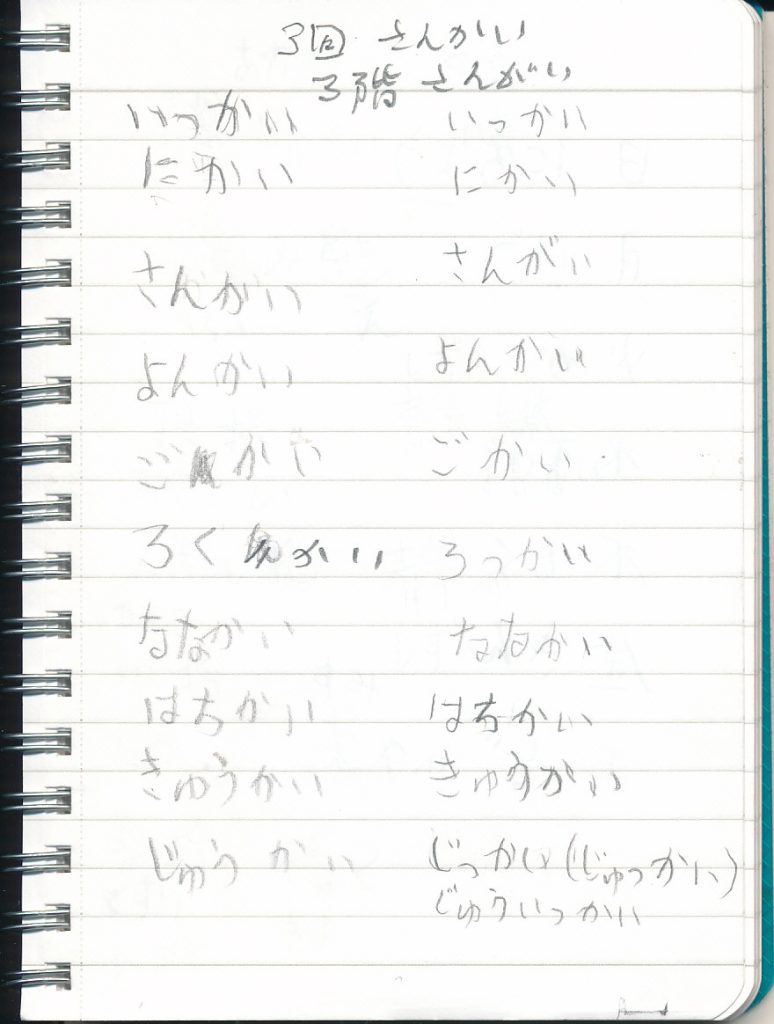 回数の読み(妻のメモ)