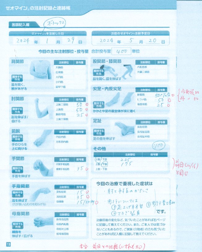 BTXジェネリックのサポート手帳に書き込まれた注射箋